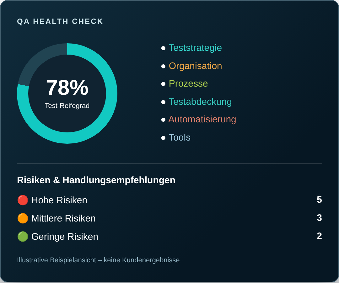 QA_Health_Check_Dashboard